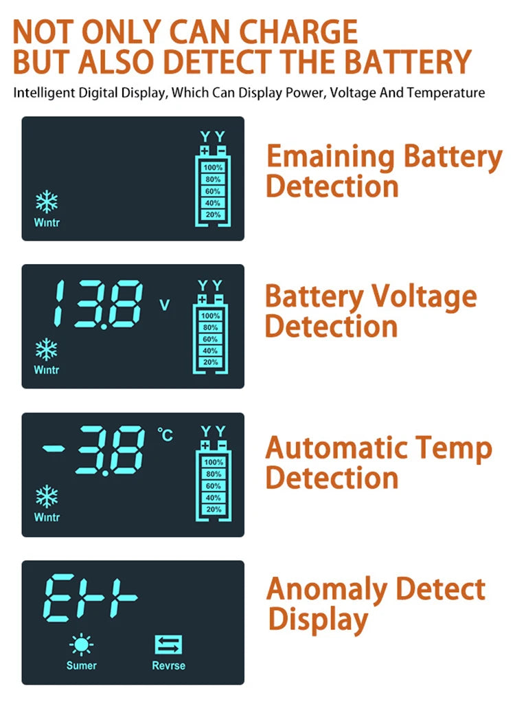 Car Battery Charger 12V 6A Pulse Repair LCD Display /GEL Lead-Acid Charger For Auto Motorcycle