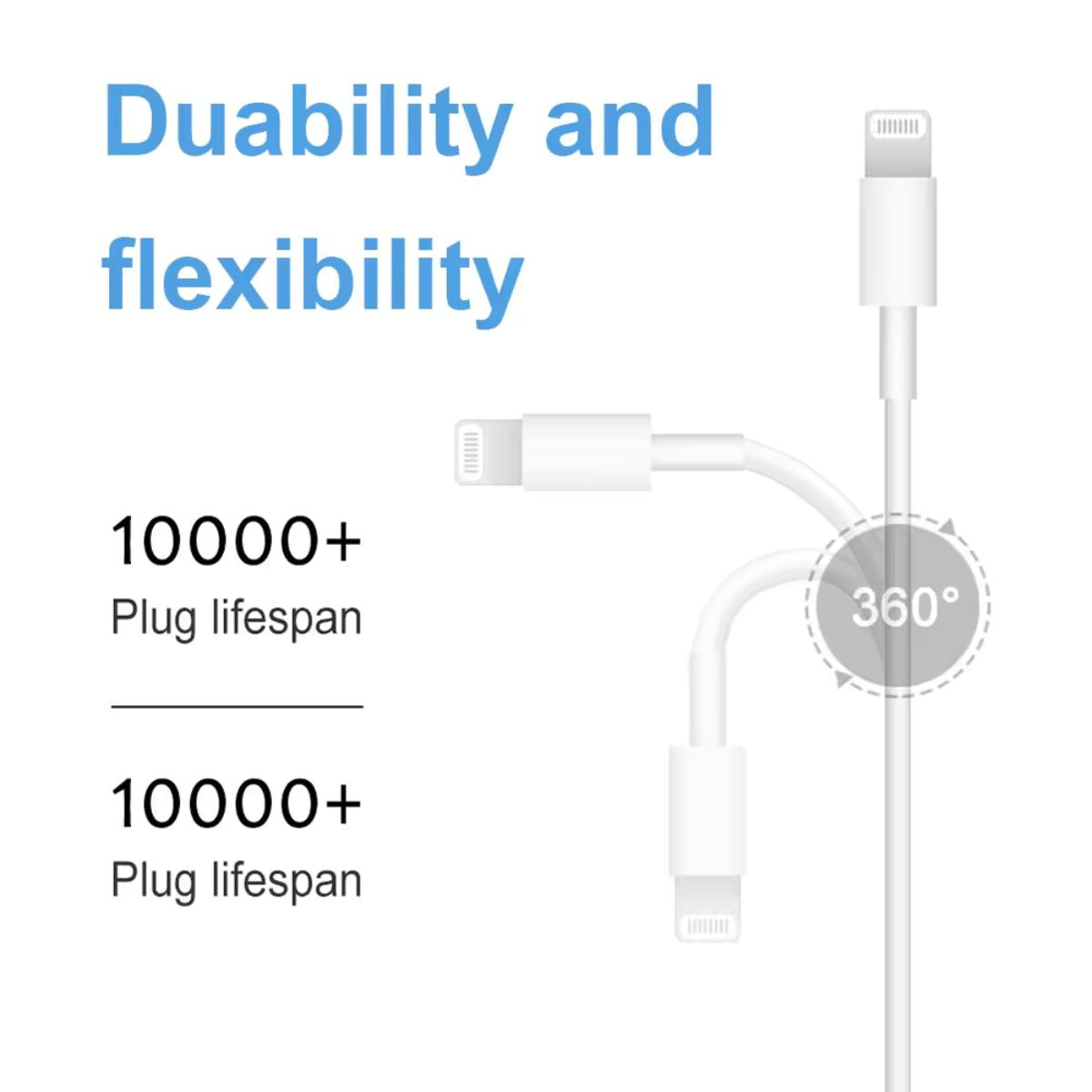 Lightning to USB C Charging Cable (1m) for iPhone 13, 13 Pro, 12 Pro Max, 12, 11, X, XS, XR, 8 Plus, iPad - Mobile Electronic Data Fast Charger USB-C Cord/ Data Cable